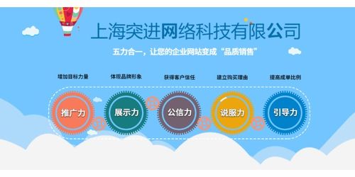 手機通訊企業信息技術開發趨勢與商情分析
