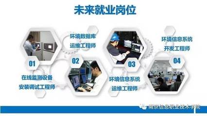 南京信息職業技術學院高招專業介紹|環境信息學院 信息技術開發專業