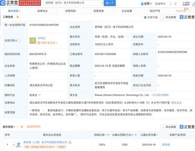 思特威武漢設立電子科技子公司，拓展集成電路設計與軟硬件批發業務